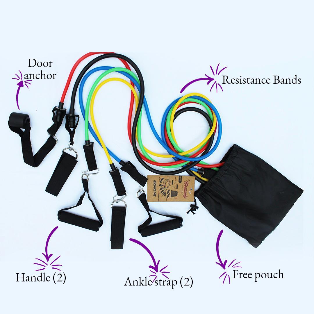 Resistance Tube