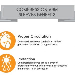 6 Compression Arm Sleeve’s Benefits That You Need To Know