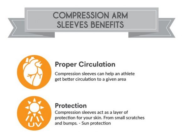 6 Compression Arm Sleeve’s Benefits That You Need To Know